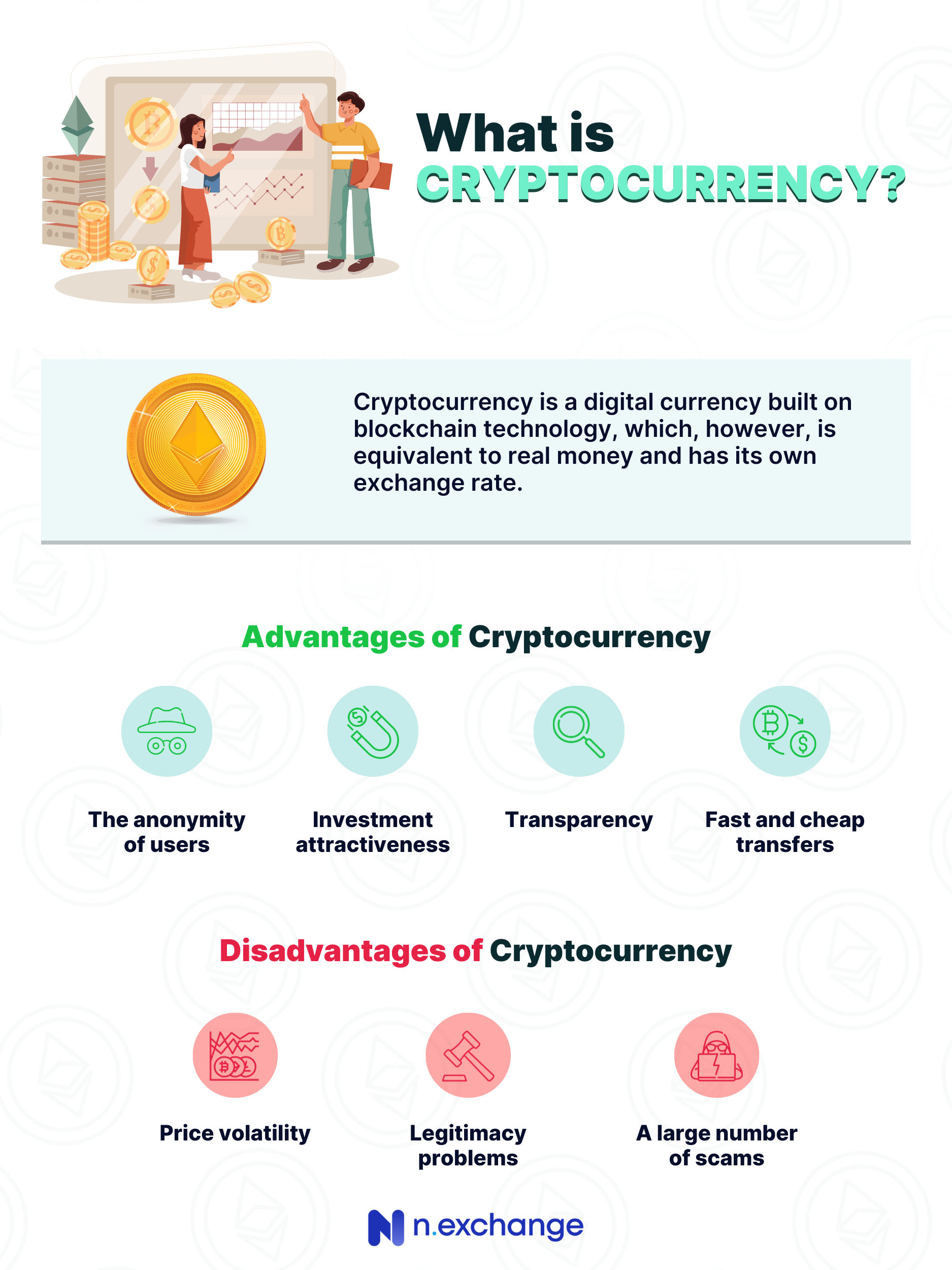 What Is Cryptocurrency Blog N exchange What Is Cryptocurrency Blog N exchange