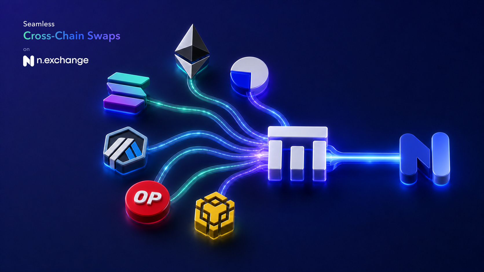 3D logos for Solana, Ethereum, Base, Arbitrum, Optimism and BNB Chain route cross-chain swaps through Mayan to n.exchange.